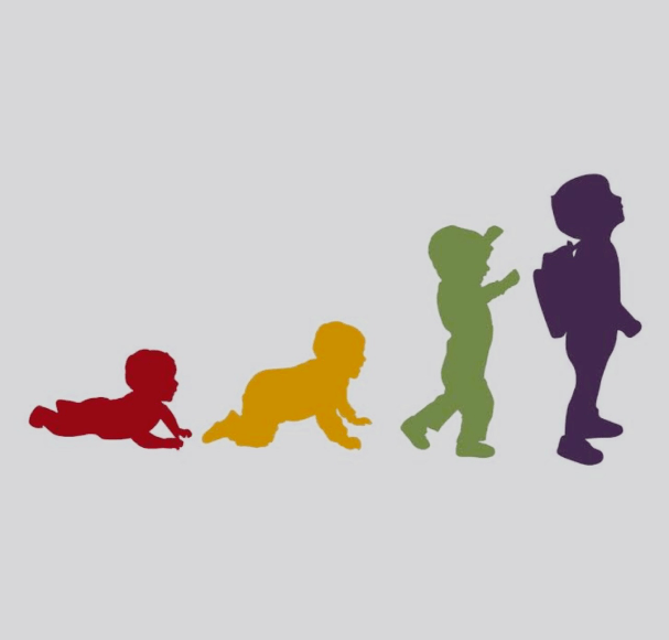Service Image
